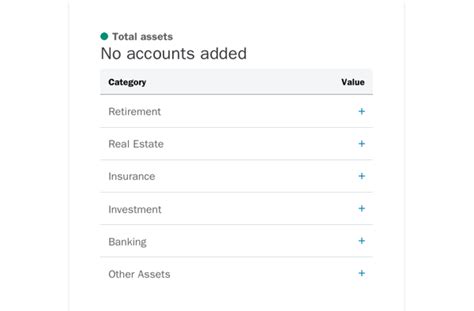 total view ameriprise.